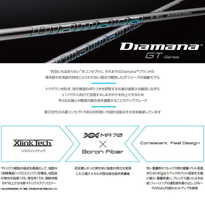三菱ケミカル ディアマナ GT スリクソン ZXシリーズ用 スリーブ付シャフト ドライバー用 カスタムシャフト 非純正スリーブ Diamana  GT オガワゴルフ 