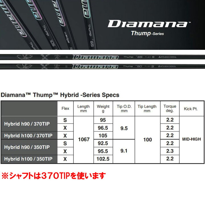 楽天市場】UT専用 三菱ケミカル ディアマナ サンプ ピン G410以降  