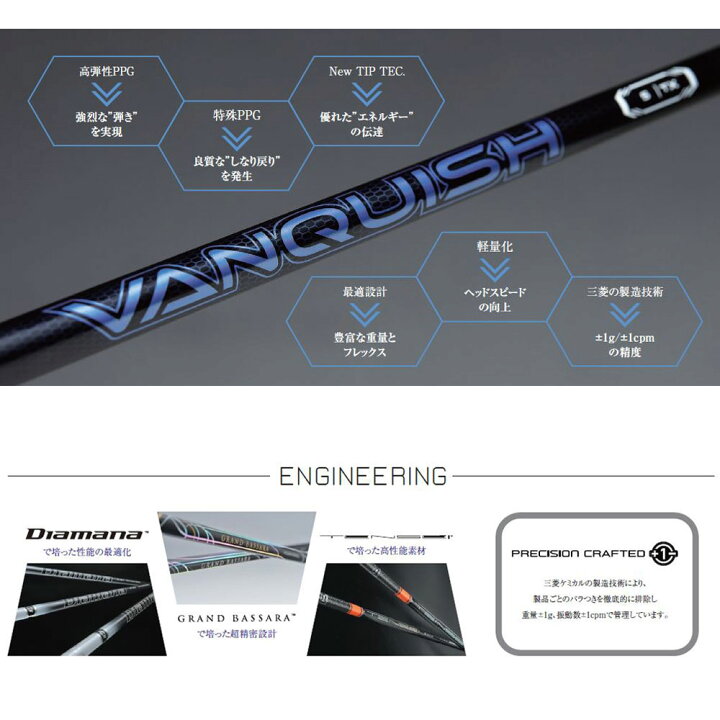 楽天市場】三菱ケミカル ヴァンキッシュ キャロウェイ用 スリーブ付  