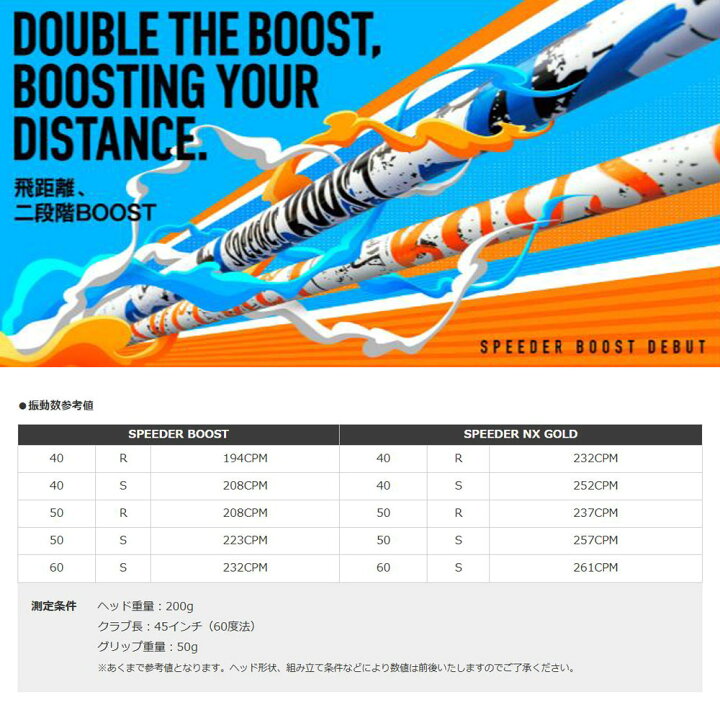 楽天市場】【クーポン配布中】フジクラ スピーダー ブースト オノフ用 