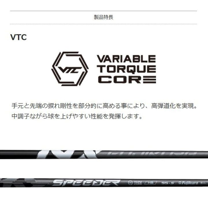 楽天市場】UT専用 フジクラ スピーダー NX HB タイトリスト 