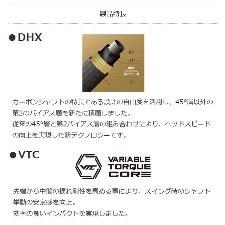 新発売】スピーダーNX ゴールド 新品未使用テーラーメイド60S 45.5 