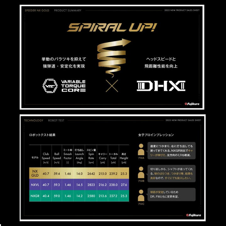 楽天市場】【クーポン配布中】フジクラ スピーダー NX ゴールド PXG用 
