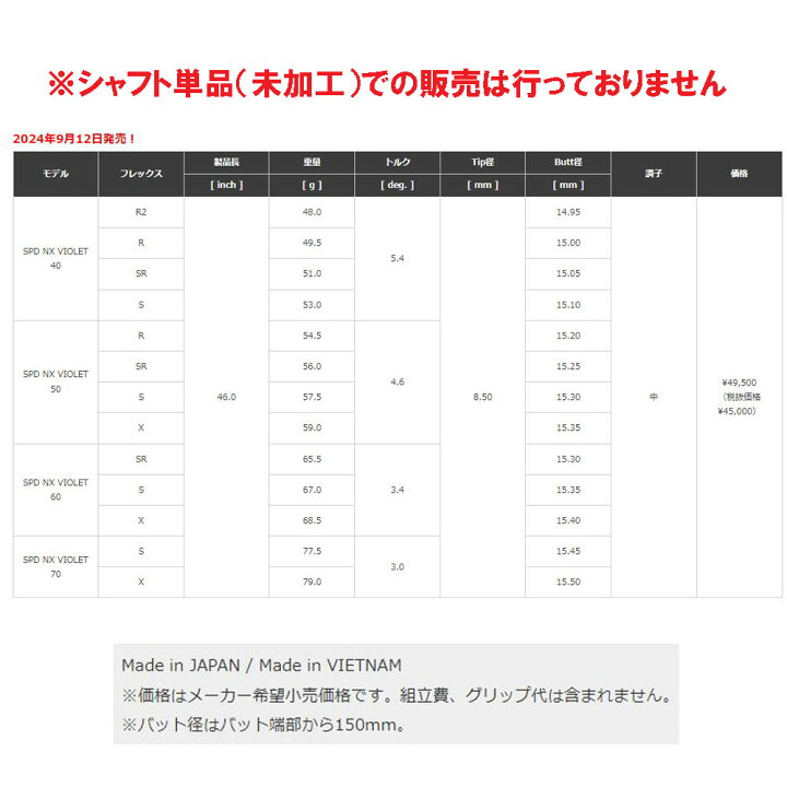 楽天市場】フジクラ スピーダー NX バイオレット キャロウェイ用 