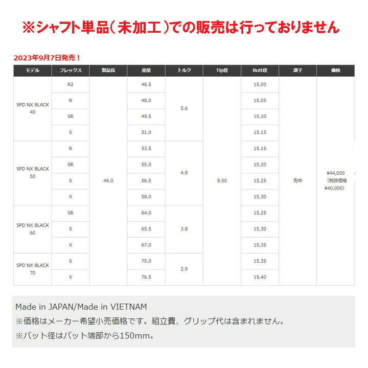 楽天市場】【クーポン配布中】フジクラ スピーダー NX ブラック ヤマハ 