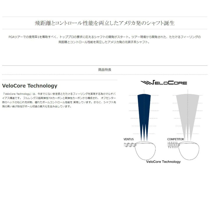 楽天市場】FW用 フジクラ VENTUS BLUE 日本仕様 テーラーメイド用  