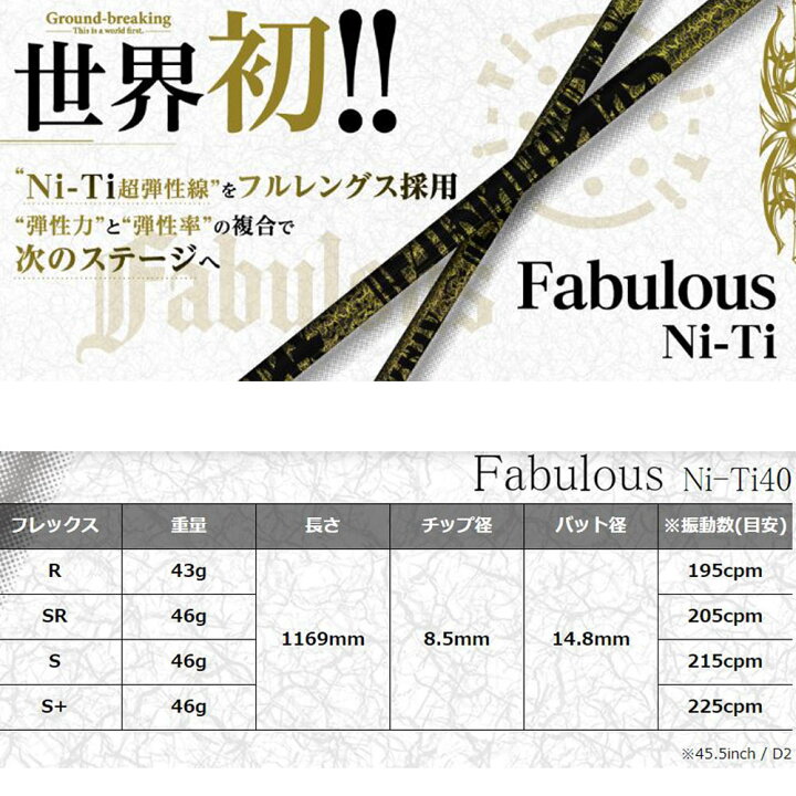 楽天市場】TRPX ファビュラス Ni-Ti キャロウェイ用 スリーブ付  