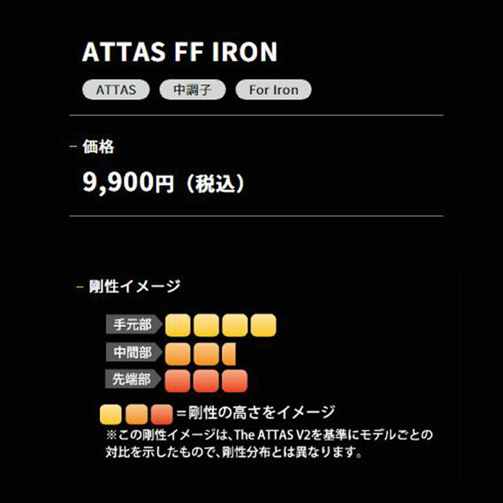 楽天市場】UT用 USTマミヤ アッタス FF アイアン タイトリスト
