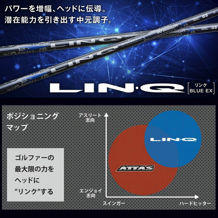 楽天市場】USTマミヤ LIN-Q BLUE EX キャロウェイ用 スリーブ付  