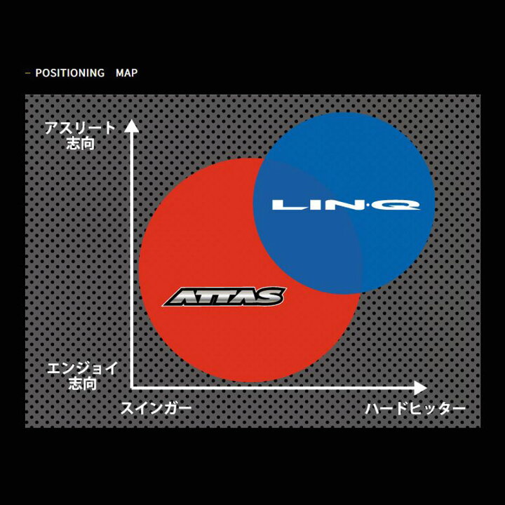 楽天市場】USTマミヤ LIN-Q WHITE EX ピン Gシリーズ(旧タイプ)用  