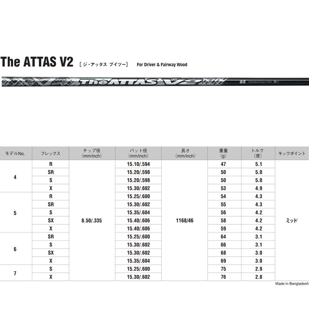 The ATTAS V2 7S ドライバー コブラスリーブ付き-