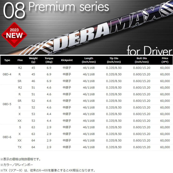 楽天市場】オリムピック デラマックス 08 プレミアム プロギア RS(旧 