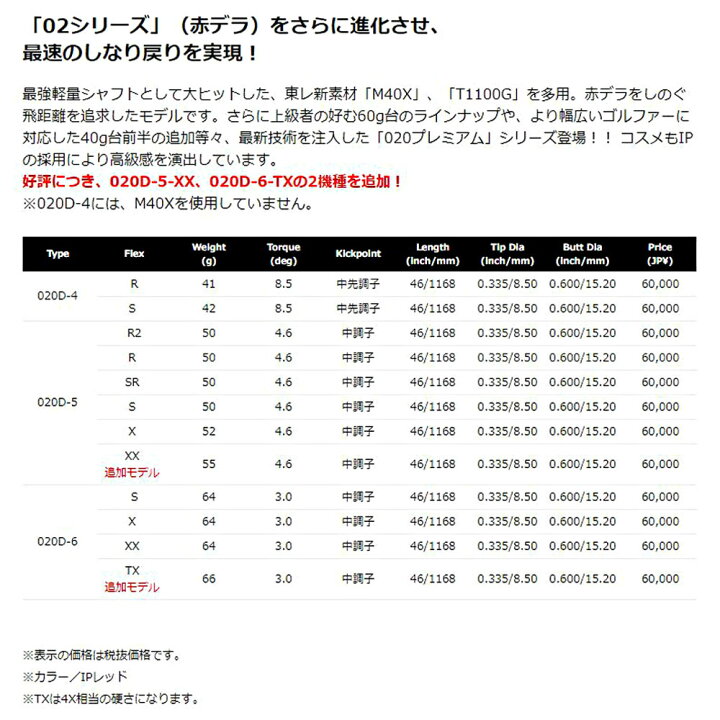 楽天市場】オリムピック デラマックス 020プレミアム テーラーメイド用 