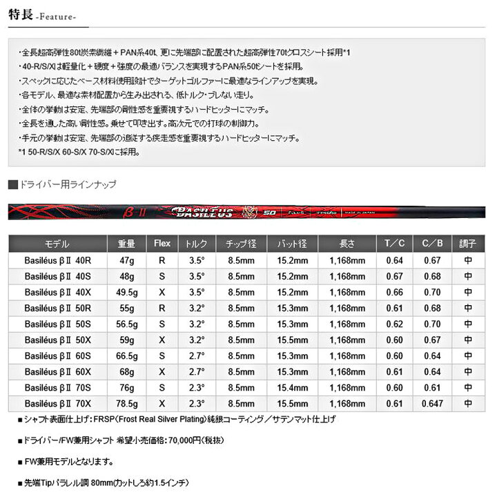 楽天市場】バシレウス β2 ベータ ツー テーラーメイド用 スリーブ付 