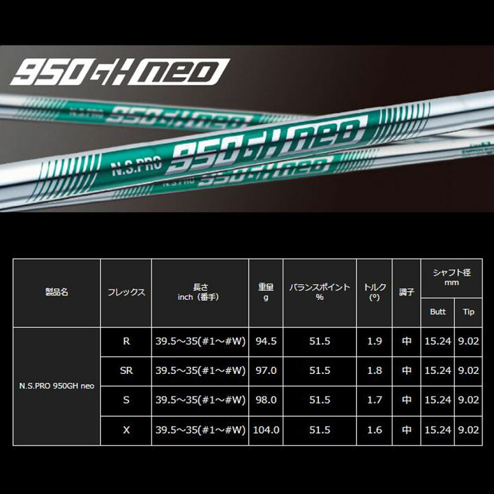 楽天市場】UT用 日本シャフト N.S.PRO 950GH neo タイトリスト  