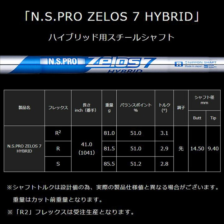 楽天市場】UT用 日本シャフト N.S.PRO ZELOS 7 HYBRID ピン G410以降 