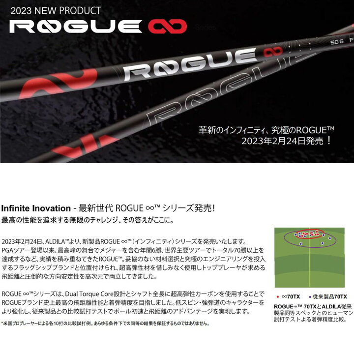 楽天市場】アルディラ ローグ インフィニティ コブラ(旧タイプ)用 