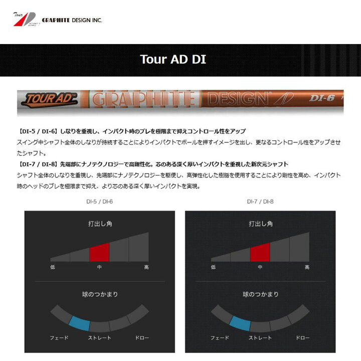 楽天市場】FW用 グラファイトデザイン ツアーAD DI テーラーメイド用 
