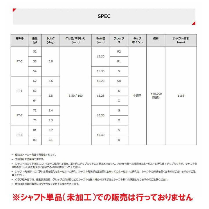 楽天市場】グラファイトデザイン ツアーAD PT スリクソン(2024年モデル 