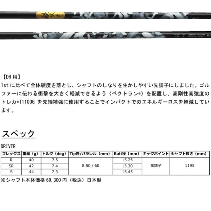 楽天市場】グラファイトデザイン 秩父 弐 テーラーメイド用 スリーブ付 