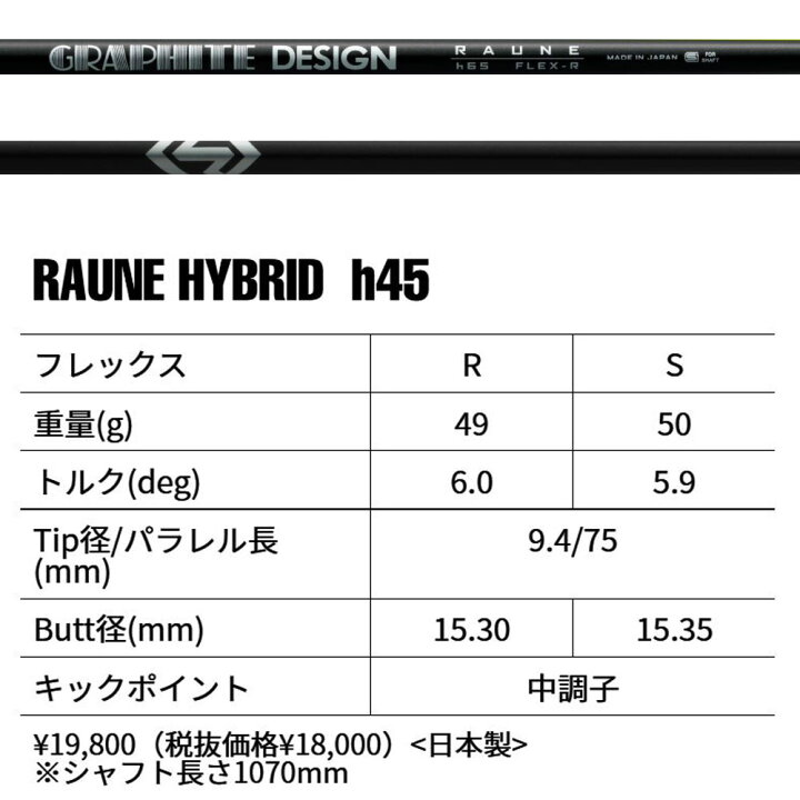 楽天市場】UT専用 グラファイトデザイン ラウネ タイトリスト 