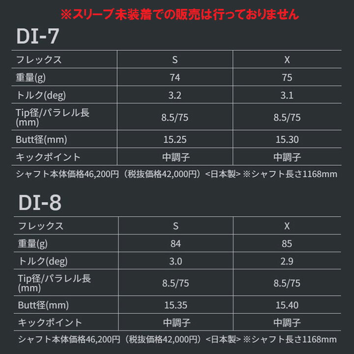 楽天市場】FW用 グラファイトデザイン ツアーAD DI ピン G410以降 