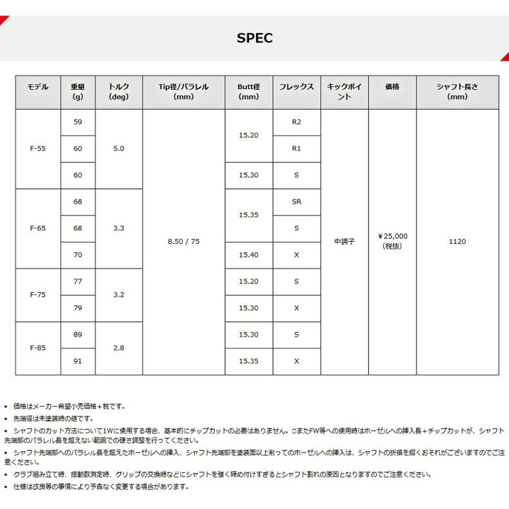 楽天市場】FW専用 グラファイトデザイン ツアーAD F テーラーメイド用 スリーブ付シャフト フェアウェイウッド用 カスタムシャフト 非純正スリーブ Tour AD F : オガワゴルフ 楽天市場店 楽天市場】FW専用 グラファイトデザイン ツアーAD F テーラーメイド用 スリーブ付シャフト フェアウェイウッド用 カスタムシャフト 非純正スリーブ Tour AD F : オガワゴルフ 楽天市場店