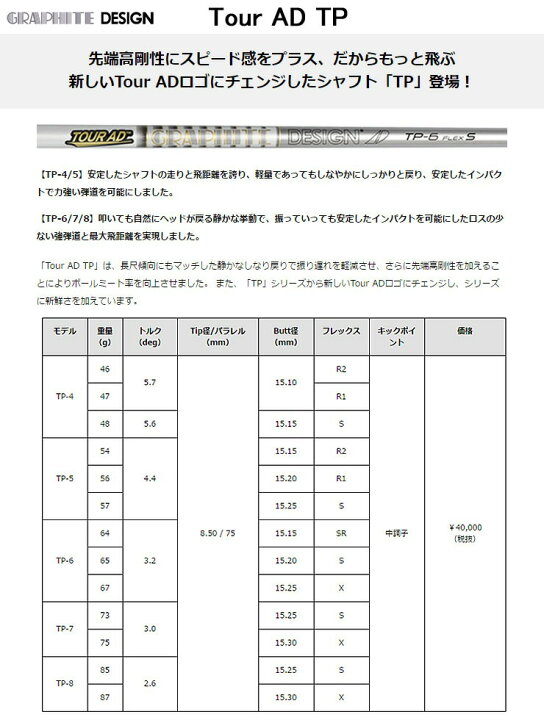 楽天市場】グラファイトデザイン ツアーAD TP テーラーメイド用  