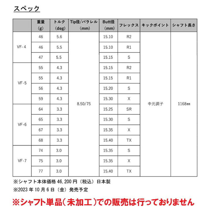 楽天市場】グラファイトデザイン ツアーAD VF ブリヂストン用 スリーブ  