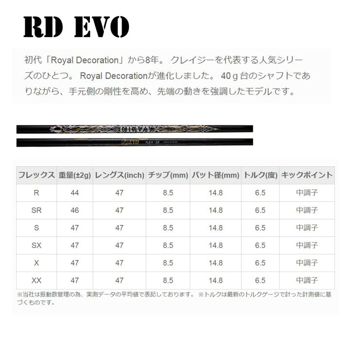 楽天市場】シャフト単品販売 クレイジー RD EVO ドライバー用シャフト 