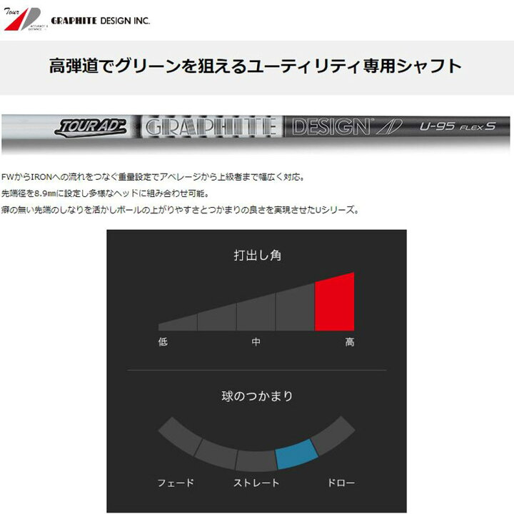 楽天市場】UT用 グラファイトデザイン ツアーAD U ピン G410以降 