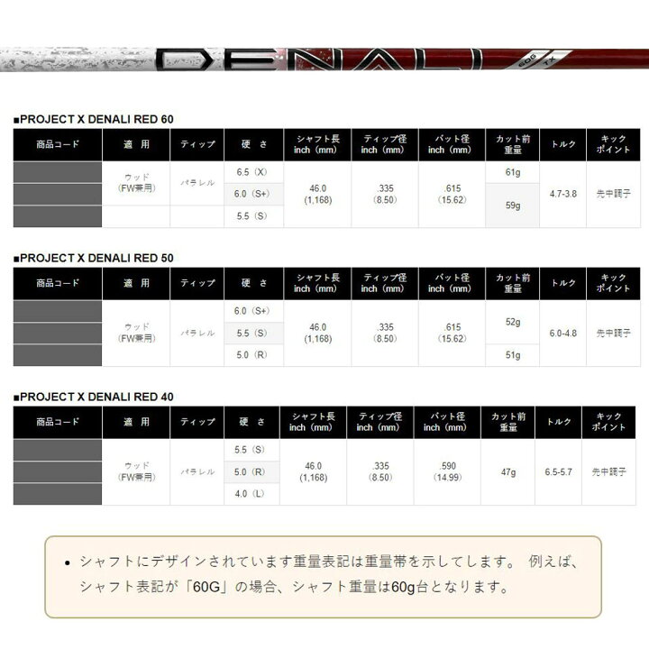 楽天市場】トゥルーテンパー プロジェクトX ディナリ レッド  