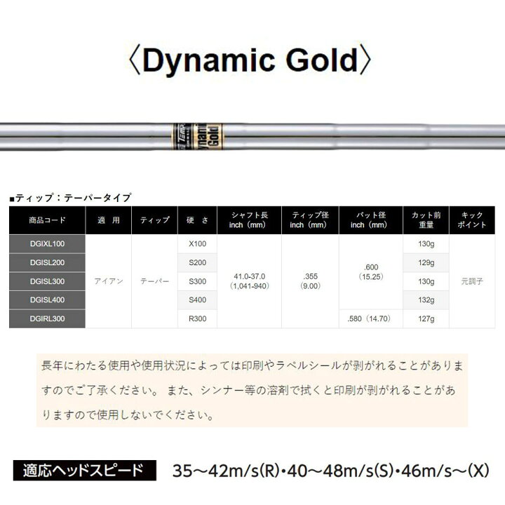 楽天市場】UT用 トゥルーテンパー ダイナミックゴールド  
