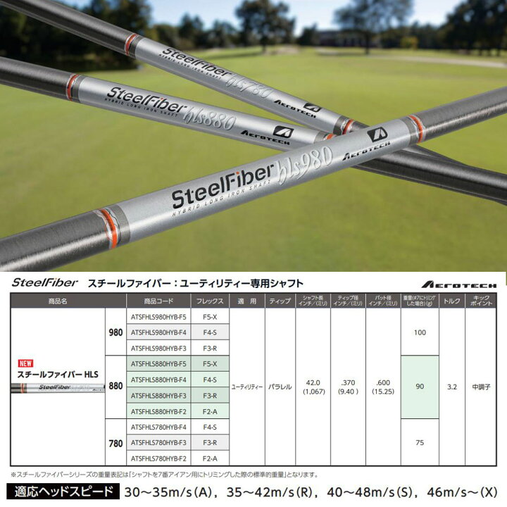 楽天市場】UT用 トゥルーテンパー スチールファイバー HLS 