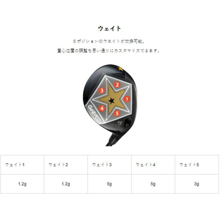 楽天市場】イオンスポーツ ジニコ フェアウェイウッド スピーダー NX 