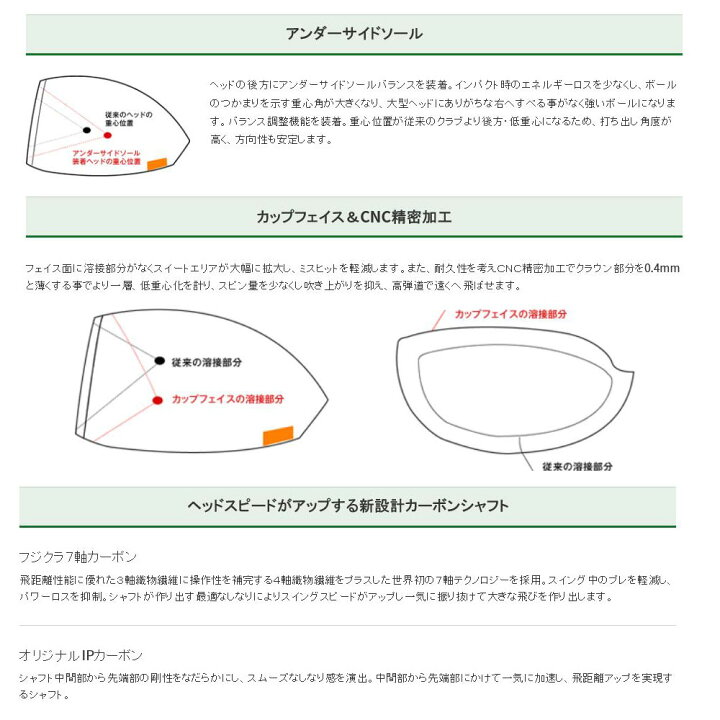楽天市場】アストロツアー VS-1 ドライバー ASTRO TOUR VS-1 日本正規  
