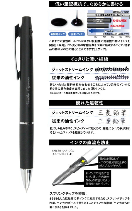 楽天市場 1000円 ポッキリ 名入れ 商品 Uni ボールペン 名入れボールペン ジェットストリーム ２ １ 芯太さ０ ５ ０ ７ミリ ボールペン2色 シャーペン 送料無料 印鑑はんこ製造直売店 小川祥雲堂
