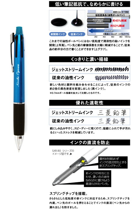 楽天市場 名入れ 商品 白文字 Uni ジェットストリーム ４ １ 名入れボールペン 4色ボールペン 芯太さ０ ７ミリ ボールペン4色 シャーペン 送料無料 印鑑はんこ製造直売店 小川祥雲堂