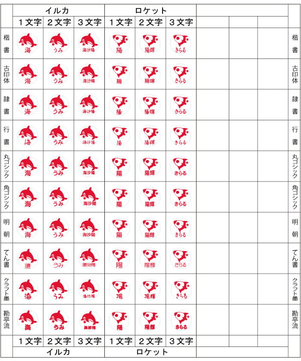 楽天市場 絵柄デザイン イラスト入り シヤチハタ キャップレス9 シャチハタ はんこ 絵柄入り ネーム印 印鑑はんこ製造直売店 小川祥雲堂 楽天市場 絵柄デザイン イラスト入り シヤチハタ キャップレス9 シャチハタ はんこ 絵柄入り ネーム印 印鑑はんこ製造直売店 小川祥雲堂