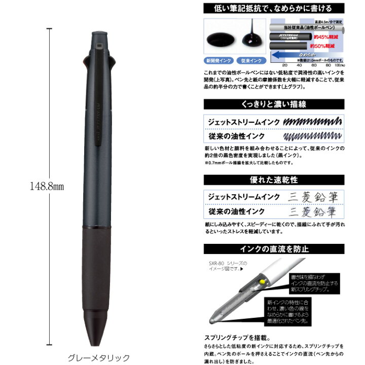 楽天市場】名入れ 名入れ Uni 多機能ペン ジェットストリーム 4&1 数量限定カラー ボールペン MSXE5-1000 4色 花言葉 : 印鑑はんこ製造直売店@小川祥雲堂 楽天市場】名入れ 名入れ Uni 多機能ペン ジェットストリーム 4&1 数量限定カラー ボールペン MSXE5-1000 4色 花言葉 : 印鑑はんこ製造直売店@小川祥雲堂