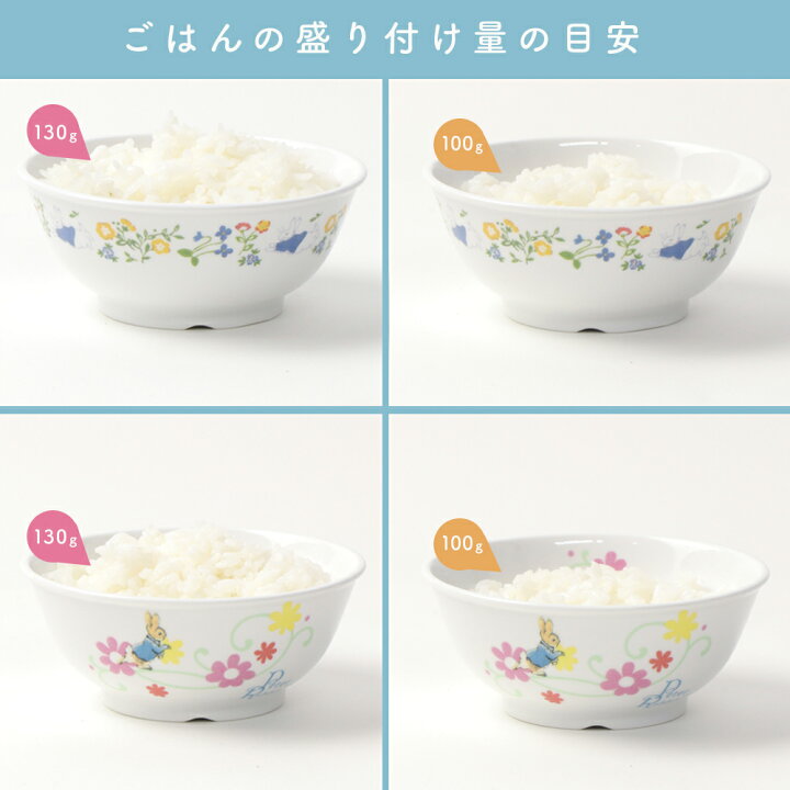 楽天市場 ピーターラビット Tm 割れにくい 茶碗 軽い 陶磁器 小さめ 保育園で使用 使いやすい 洗いやすい 食べやすい 持ちやすい 水切りが良い 安定感 陶器 茶わん こども食器 子供食器 子ども食器 キッズ食器 ベビー食器 子供茶碗 こども かわいい おしゃれ 女性