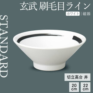 yP10{ zy YAMATSU STANDARD zy  іڃC ؗ䘥 zCg z 22cm 20cm [  ǂԂ ˔  ؗ M ێM  JtFH Vv Z  |[Z[c 