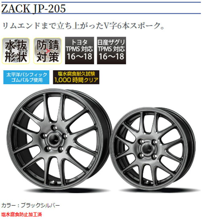 楽天市場】ジャパン三陽 ZACK JP205 ブラックシルバー 15インチ 5H100 