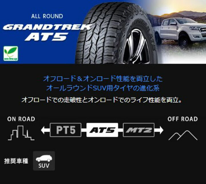 楽天市場】215/75R15 100/97Q 4本セット ダンロップ GRANDTREK AT3 