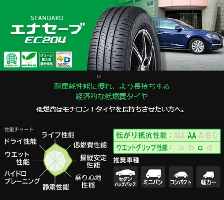 楽天市場】175/60R15 81H 4本セット ダンロップ エナセーブ EC204 夏 