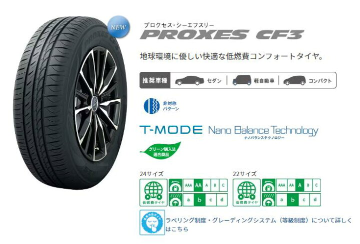 楽天市場】205/50R17 93V XL 4本セット トーヨー PROXES プロクセス 