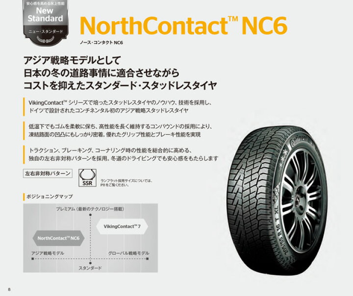 楽天市場】225/50R18 95T 1本 コンチネンタル NorthContact ノース 