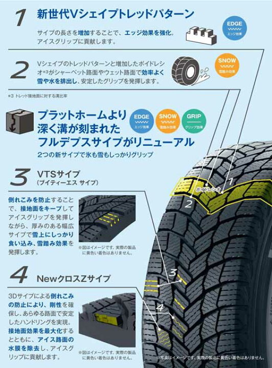 楽天市場】255/40R21 102H XL 1本 ミシュラン X-ICE SNOW SUV Xアイス 