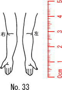 l̐}X^v S@×p@Je@yr@z33