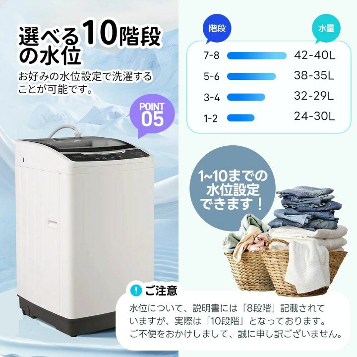 楽天市場】洗濯機 8kg 縦型 大容量 家庭用 全自動洗濯機 大容量 家庭用 
